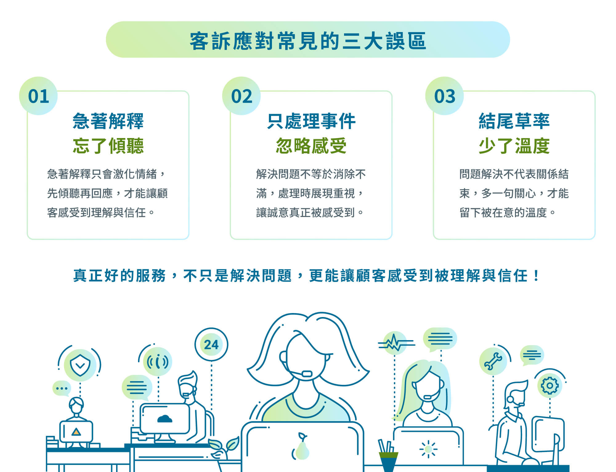 采江互動科技_客訴應對常見的三大誤區